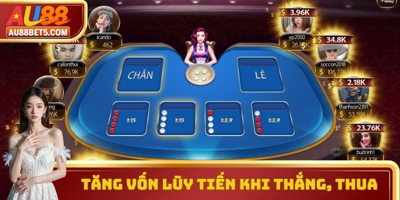 Tăng lũy tiến tiền vốn khi thắng hoặc thua